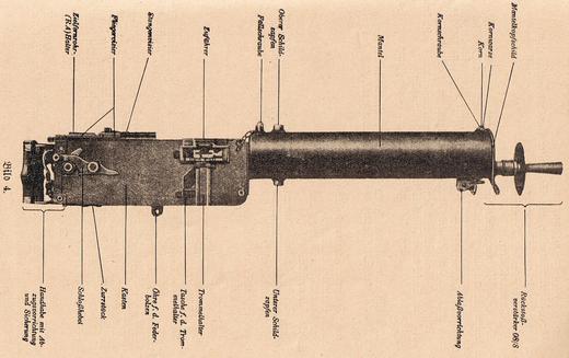 Maxim M1908 